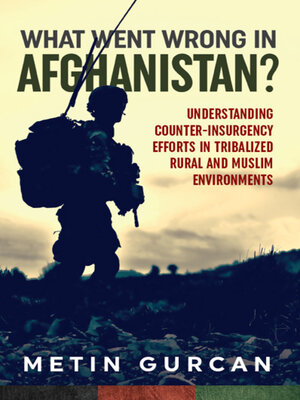 cover image of What Went Wrong in Afghanistan?